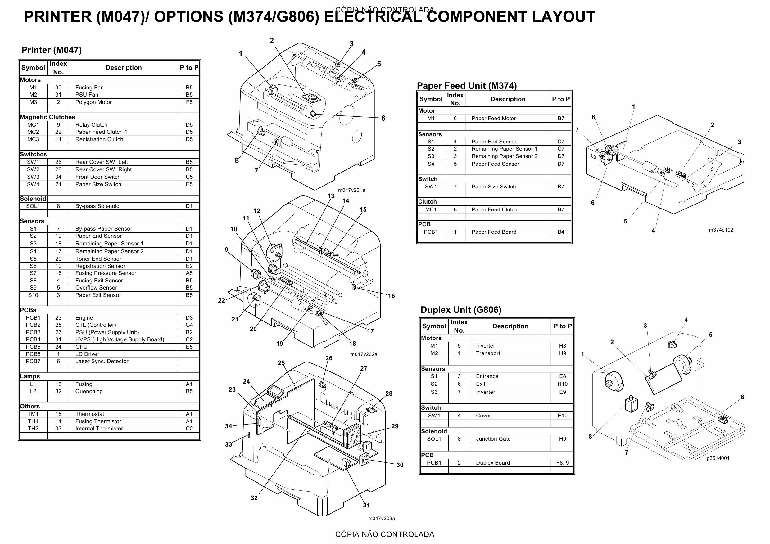 RICOH Aficio SP-6330N M047 Circuit Diagram-3